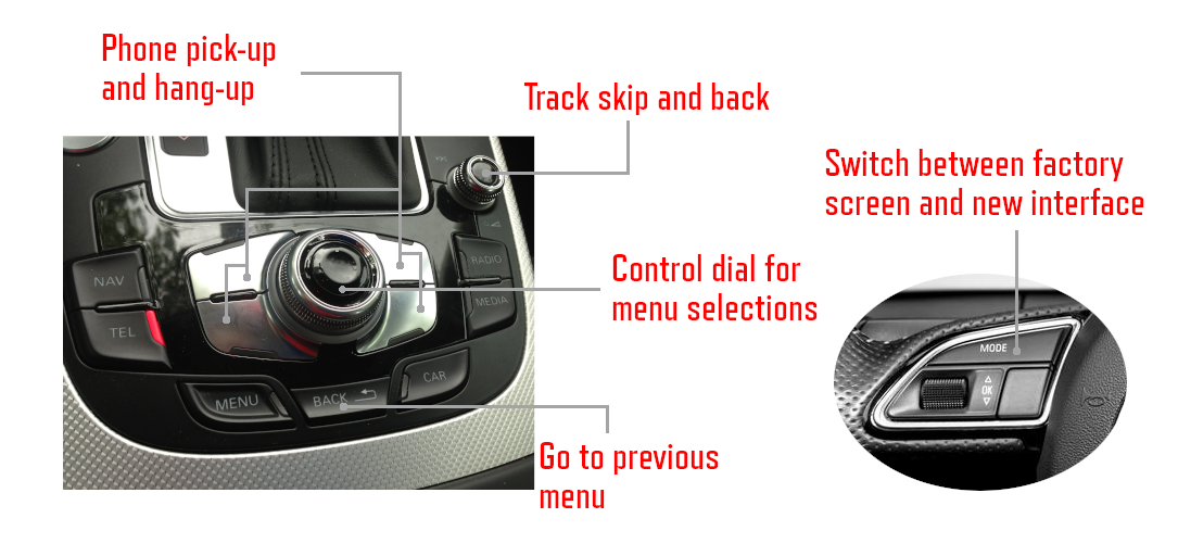 3GMMI CarPlay Controls